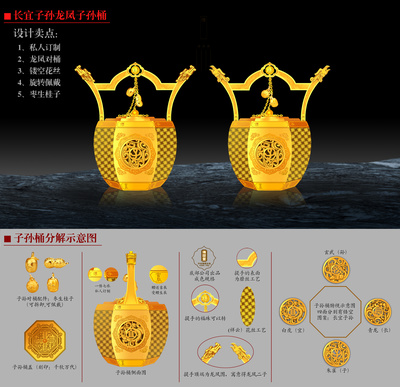 貴金屬與有色金屬收藏品的設計藝術與投資價值