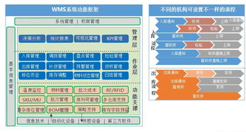 博科ERP 中國管理軟件技術領袖，引領企業數字化新紀元