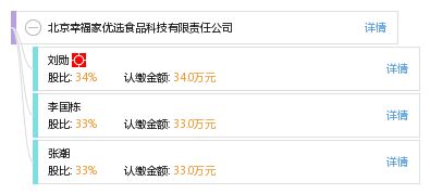 北京幸福家優選食品科技有限責任公司 以科技賦能食品優選，打造品質生活新體驗